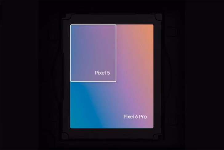Pixel 6 sensor size vs pixel 5