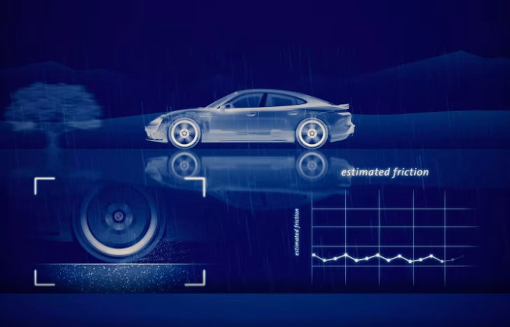 Porsche digital twin 