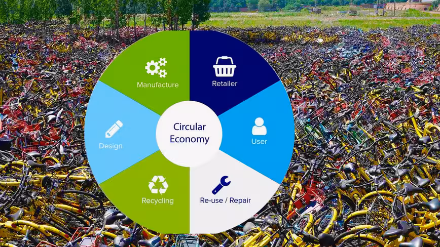 I’m calling it: 2022 is the year of circular design