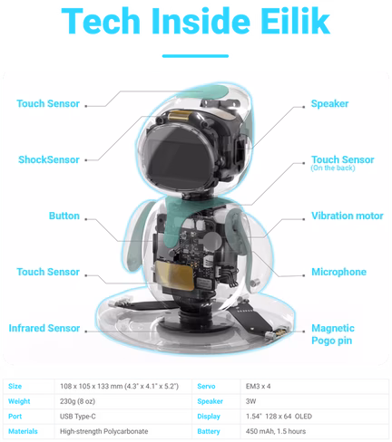 Eilik robot 