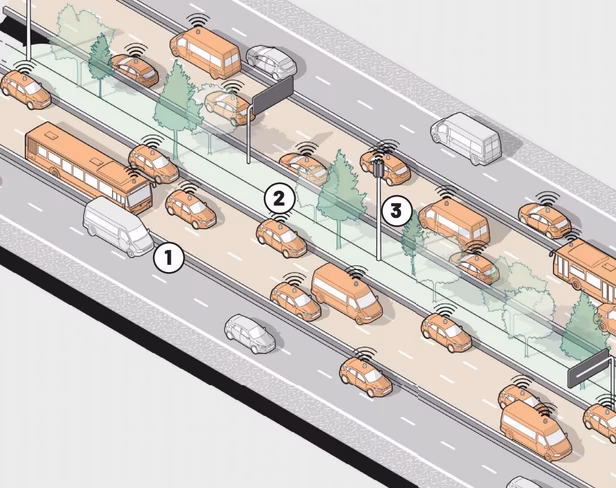a corridor for avs 