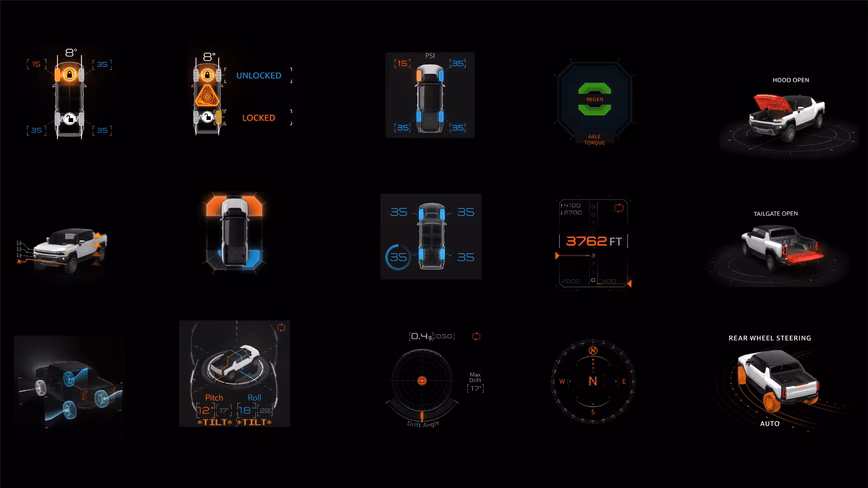 The Hummer EV's Off-Road App provides access to a range of instruments and visualizations. Credit: Perception