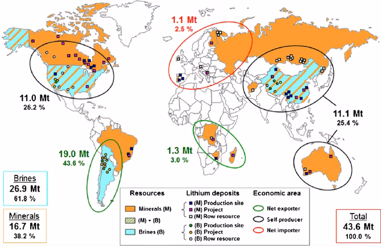 world wide lithium production