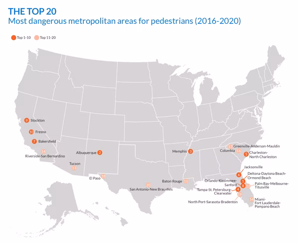 most pedestrian deaths
