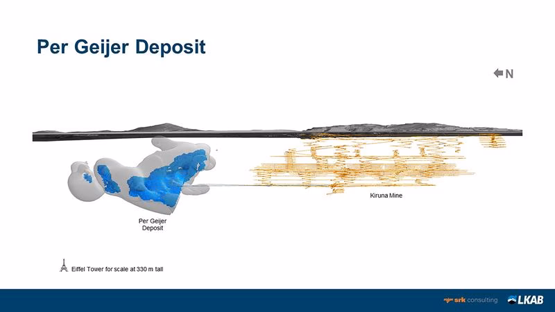 Sweden's LKAB finds the biggest rare earth metals deposit in Europe