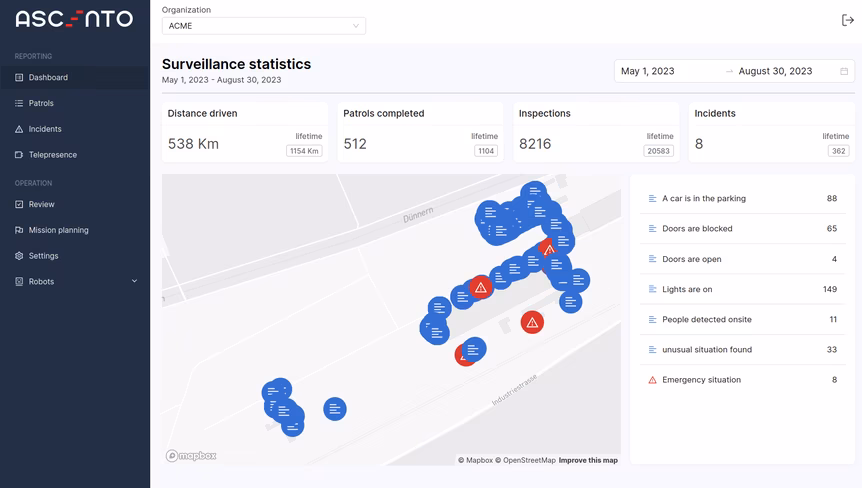 A picture of the Ascento web interface, which shows surveillance statistics including the location of any incidents 