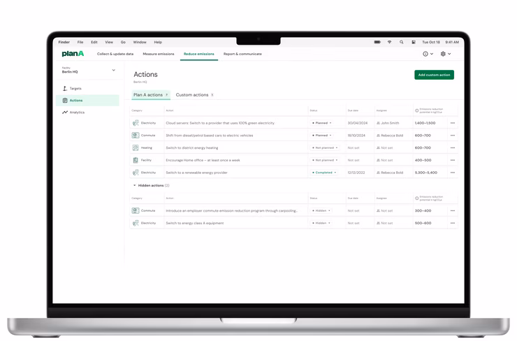Screen shot of Plan A platform 