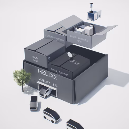 The Helixx mobility hub model, showing the different elements of the ecosystem.