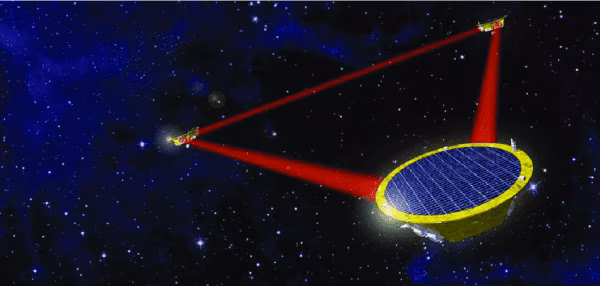ESA LISA mission, three spacecraft placed in triangular formation 
