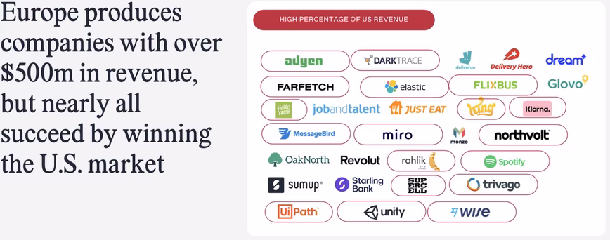Slide showing European startups that achieved success in the US