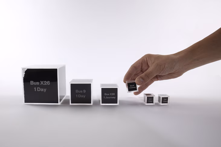 An image of someone comparing the different amounts of tyre pollution produced in a day