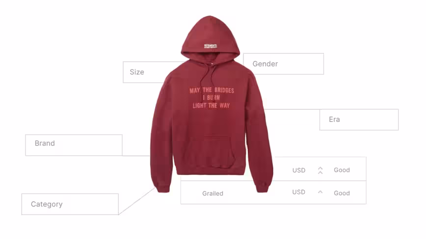 Depop and Selfridges are stitching AI analytics into second-hand fashion