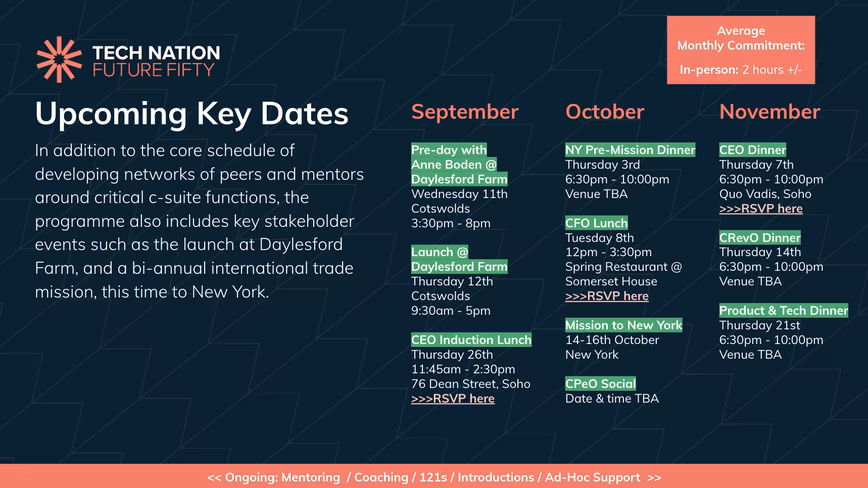 Fifty Future programme schedule for the startups that will participate in the second cohort of 2024 