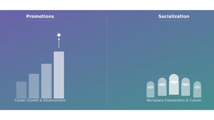 I built a machine learning model to predict who leaves tech jobs early. The results surprised me.