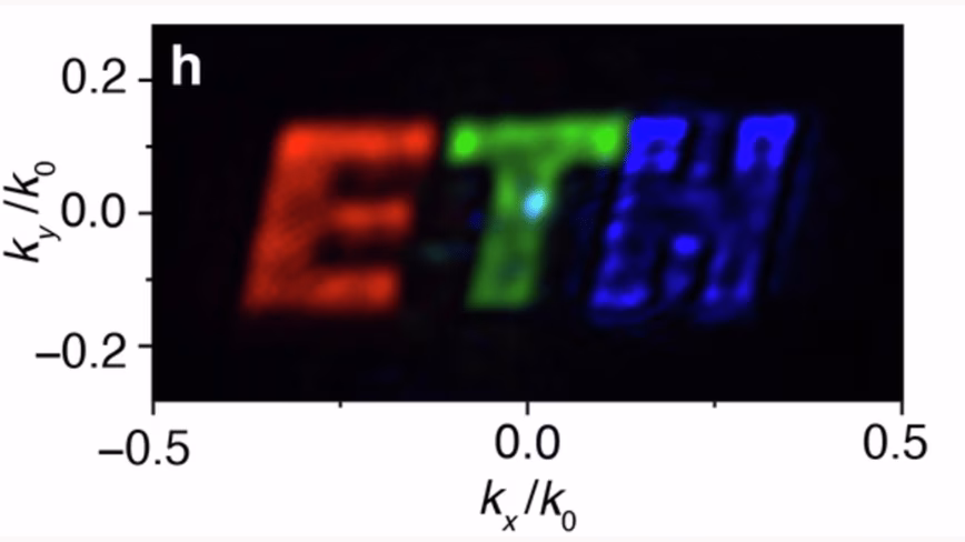 ETH Zurich’s bidirectional pixel could turn screens into cameras