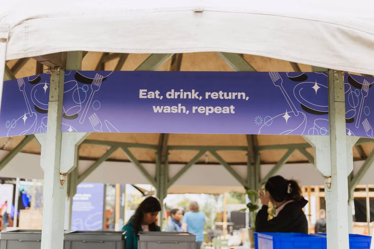 Aiming for sustainability