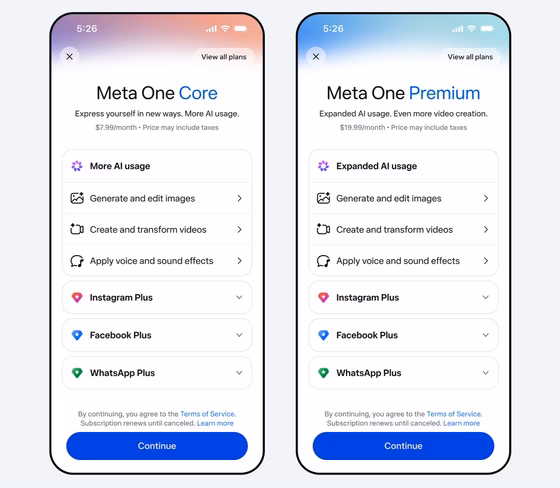 Two phone screens showing Meta One Core at $7.99 a month and Meta One Premium at $19.99 a month, each listing AI image, video and voice features and the Instagram Plus, Facebook Plus and WhatsApp Plus plans.
