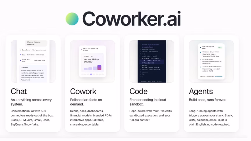 Coworker.ai представляет OM2 — уровень организационной памяти, обещающий сократить расход токенов корпоративного ИИ в 9 раз