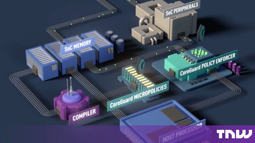 https://media.thenextweb.com/2026/09/cybersecurity-battleground-inside-processor-dover.jpg
