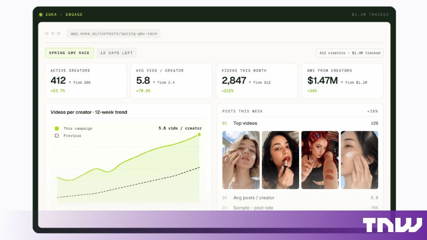 Euka расширяется на Instagram после помощи брендам в генерации $4 млрд продаж в TikTok Shop