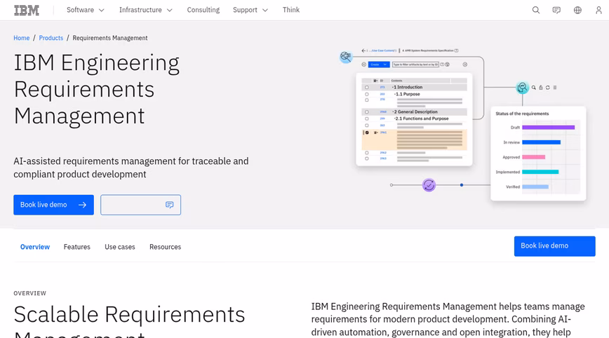IBM Engineering Requirements Management product page with a requirements status chart
