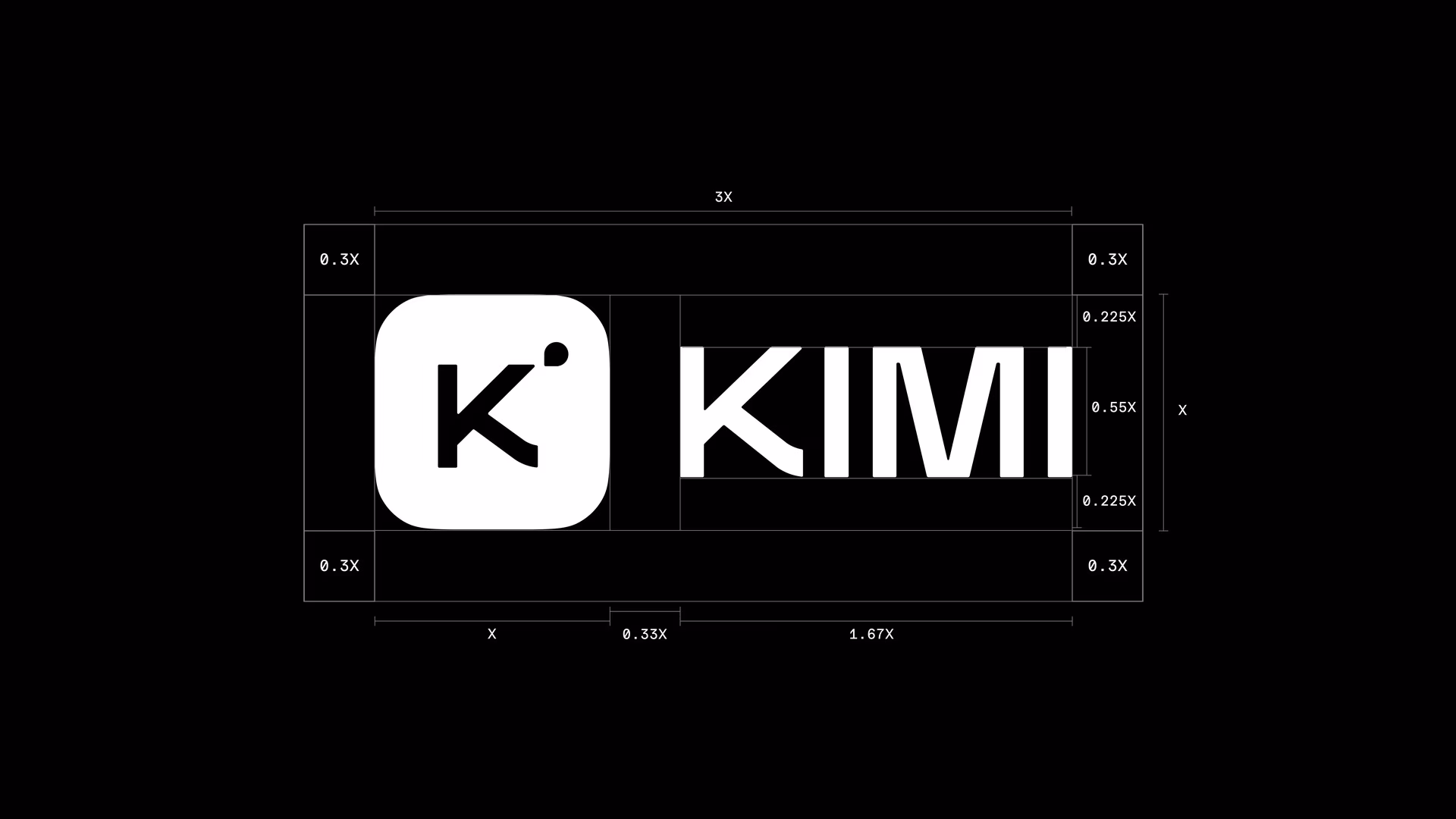 Moonshot представила Kimi K3.1 Pro и заявила, что снизила его навыки взлома