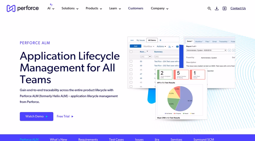 Perforce ALM page, formerly Helix ALM, with the headline Application Lifecycle Management for All Teams and test result charts
