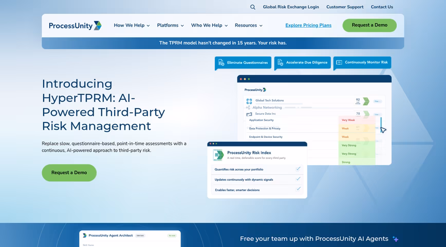 ProcessUnity homepage introducing HyperTPRM with a vendor risk index dashboard