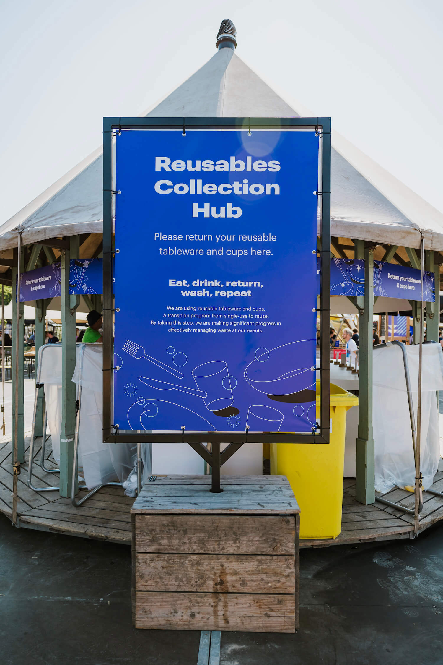 Creating a sustainable future