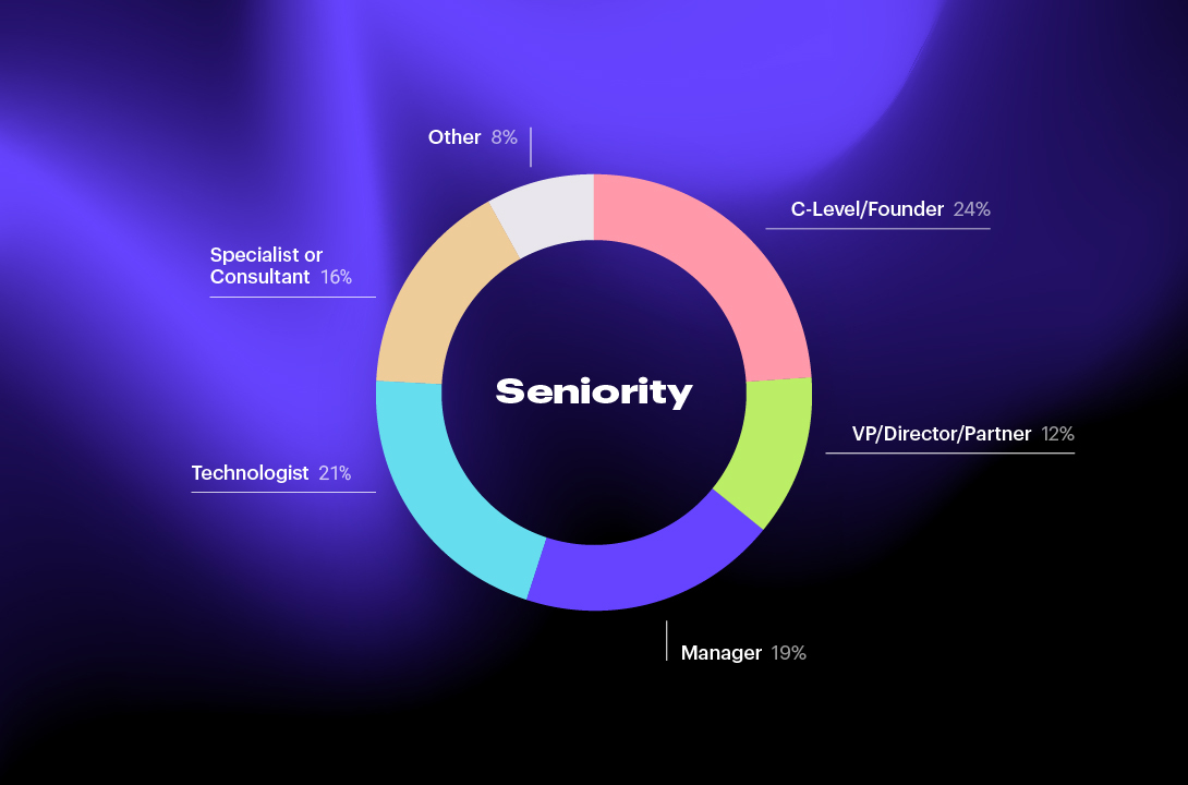 Seniority