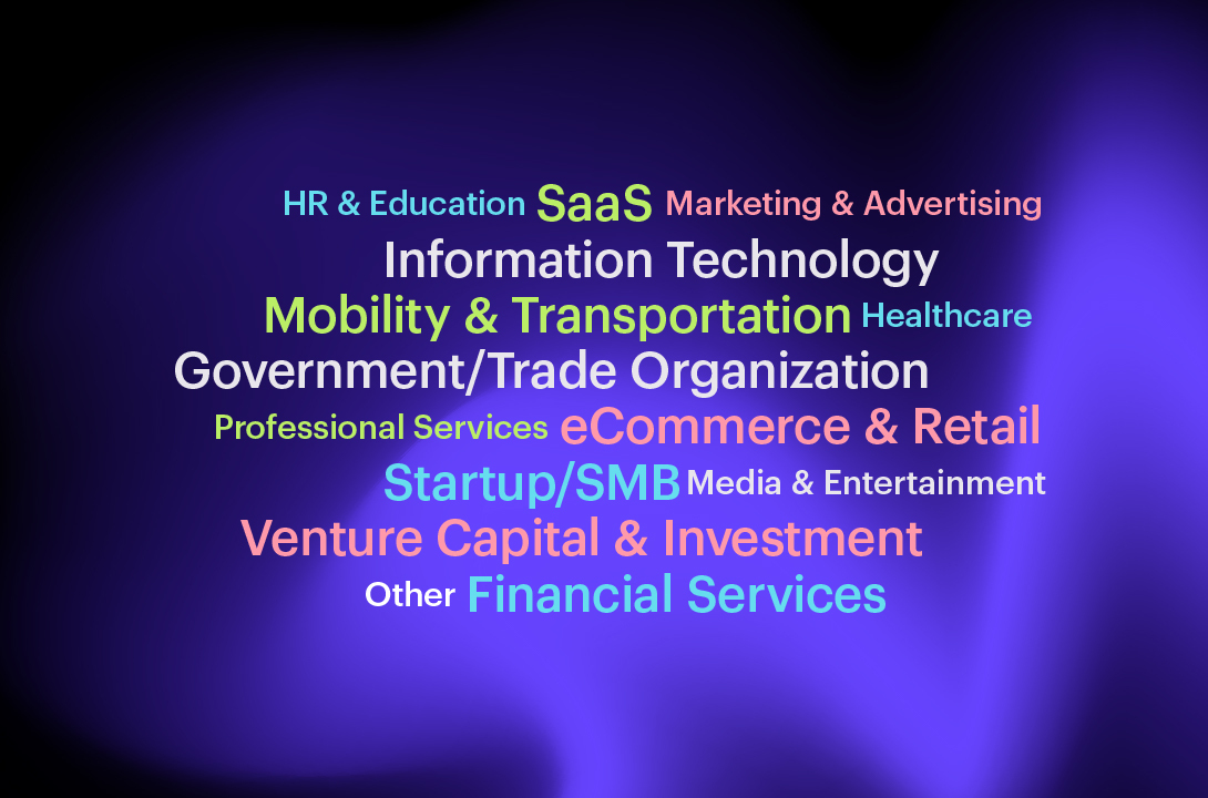Industries